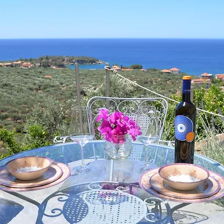 Athina's Stone House In *